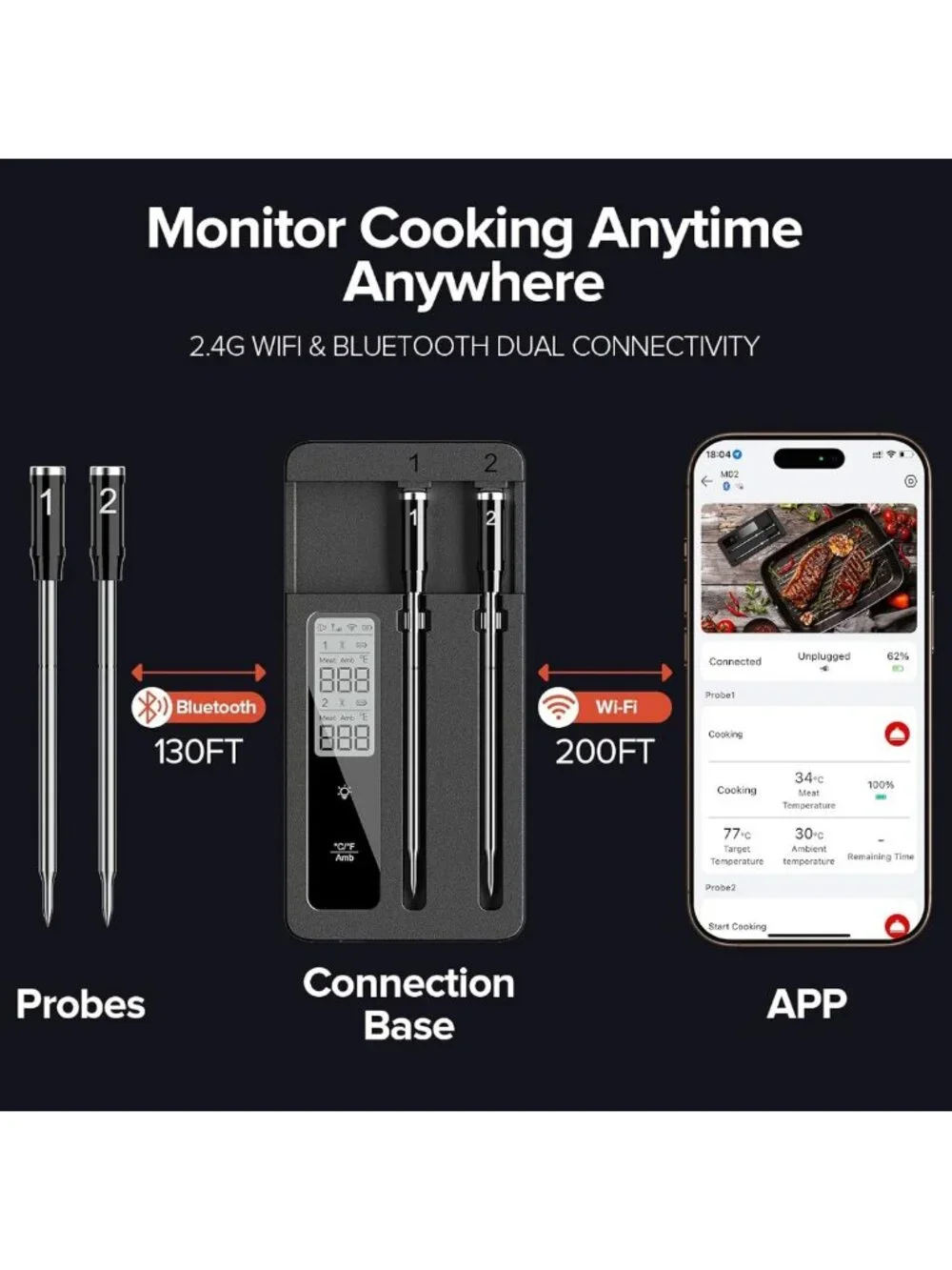 Smart Wireless Meat Thermometer with 2 Probes, WiFi Base & Magnetic Mount